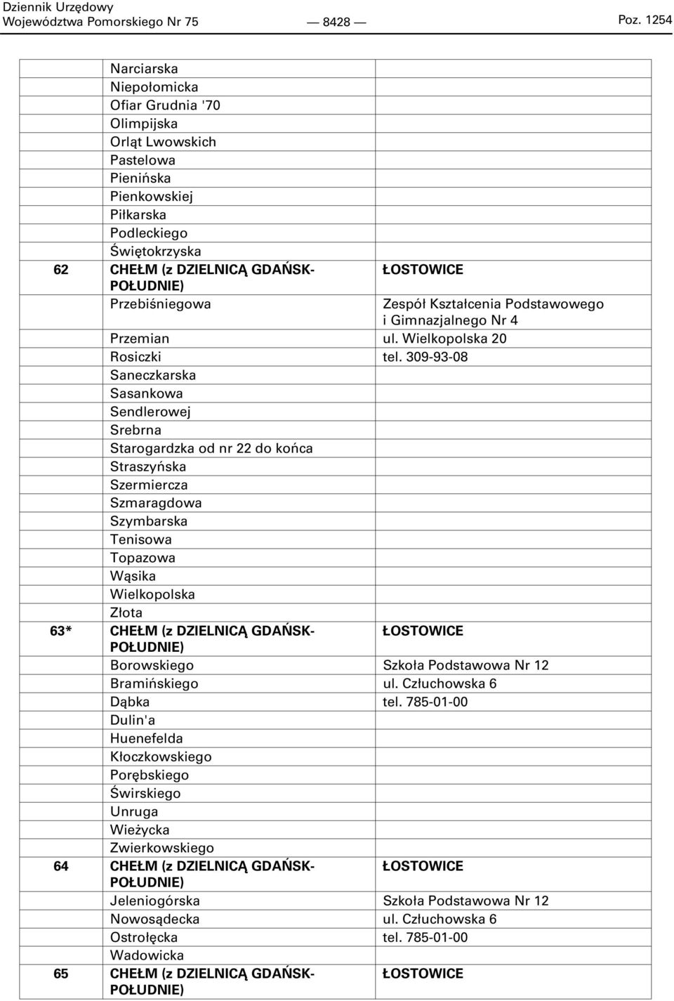 ŁOSTOWICE Zespół Kształcenia Podstawowego i Gimnazjalnego Nr 4 Przemian ul. Wielkopolska 20 Rosiczki tel.