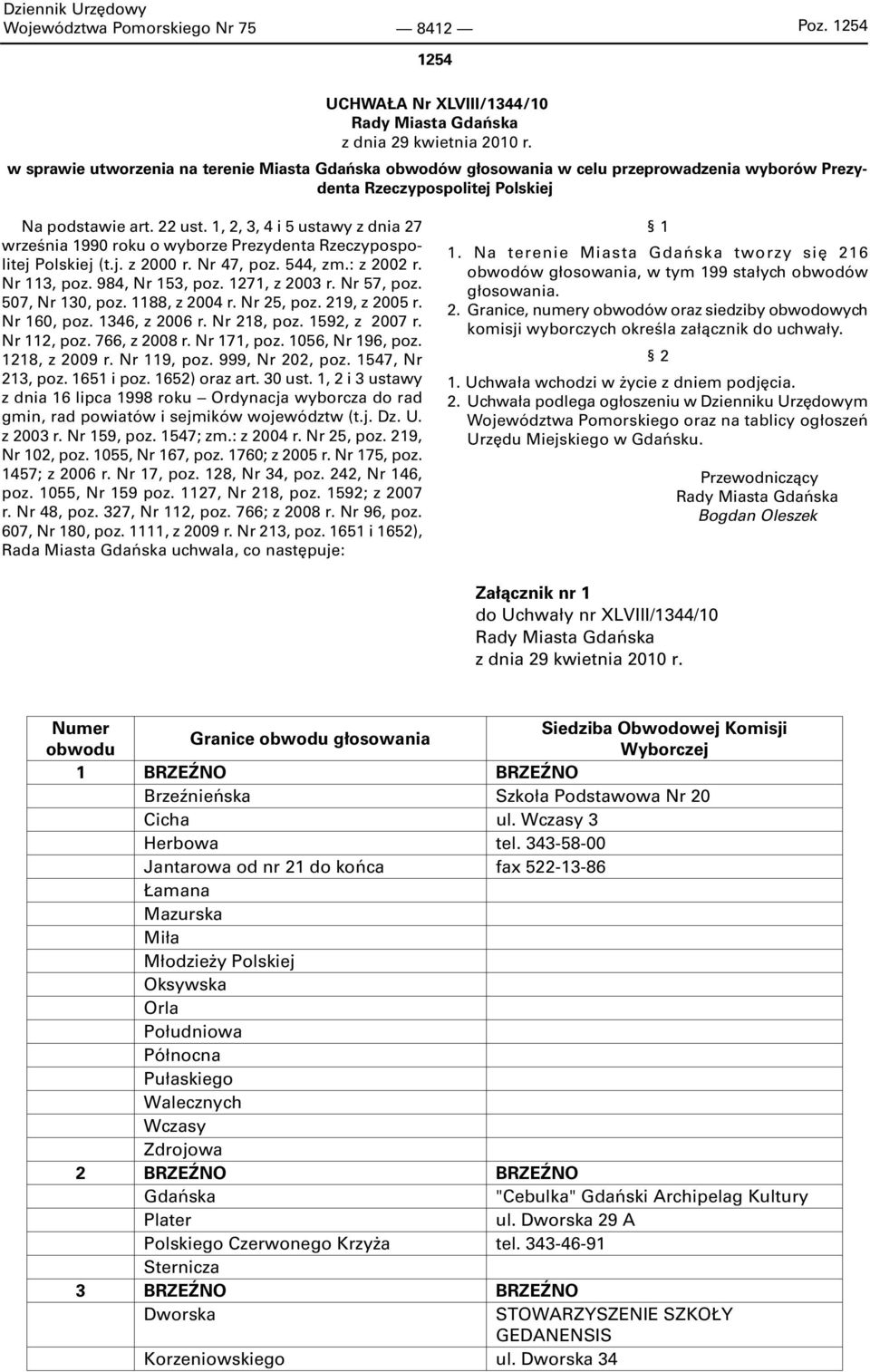 1, 2, 3, 4 i 5 ustawy z dnia 27 września 1990 roku o wyborze Prezydenta Rzeczypospolitej Polskiej (t.j. z 2000 r. Nr 47, poz. 544, zm.: z 2002 r. Nr 113, poz. 984, Nr 153, poz. 1271, z 2003 r.