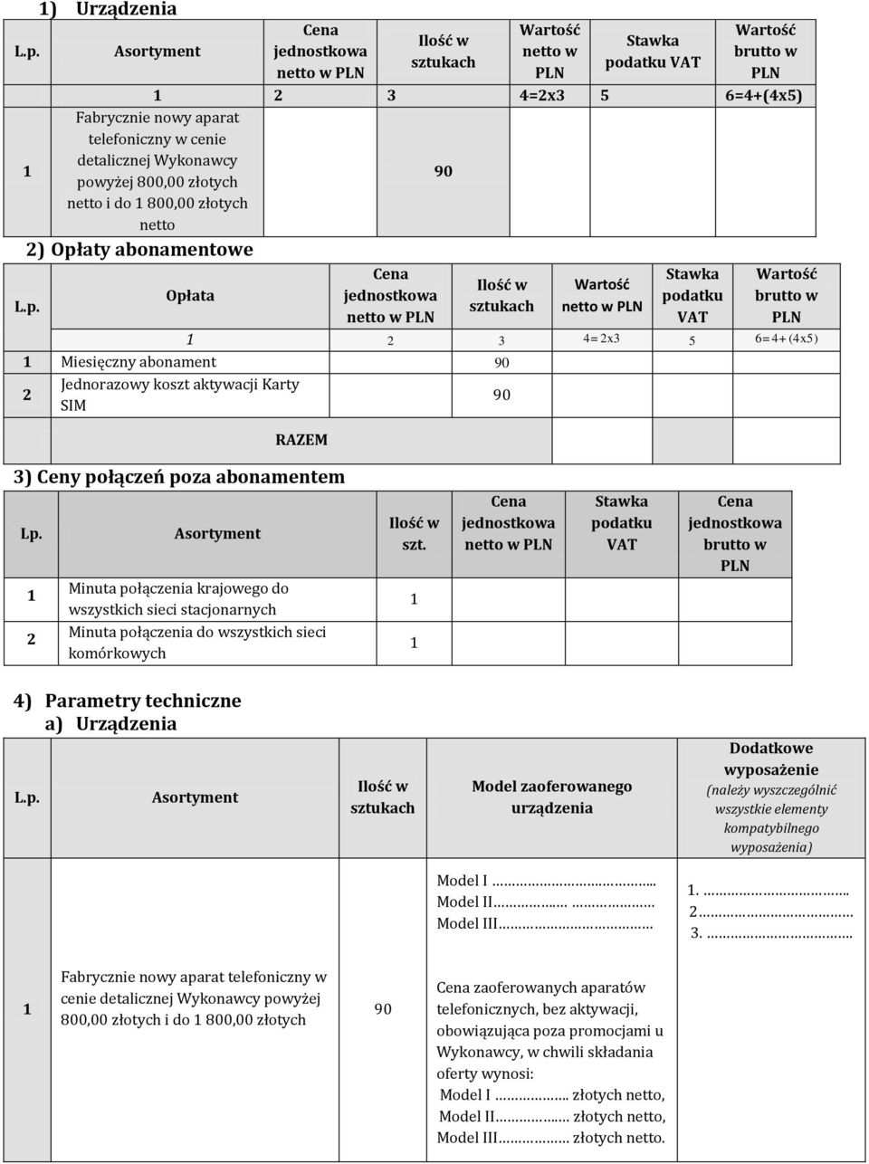 2 Asortyment Minuta połączenia krajowego do wszystkich sieci stacjonarnych Minuta połączenia do wszystkich sieci komórkowych szt.