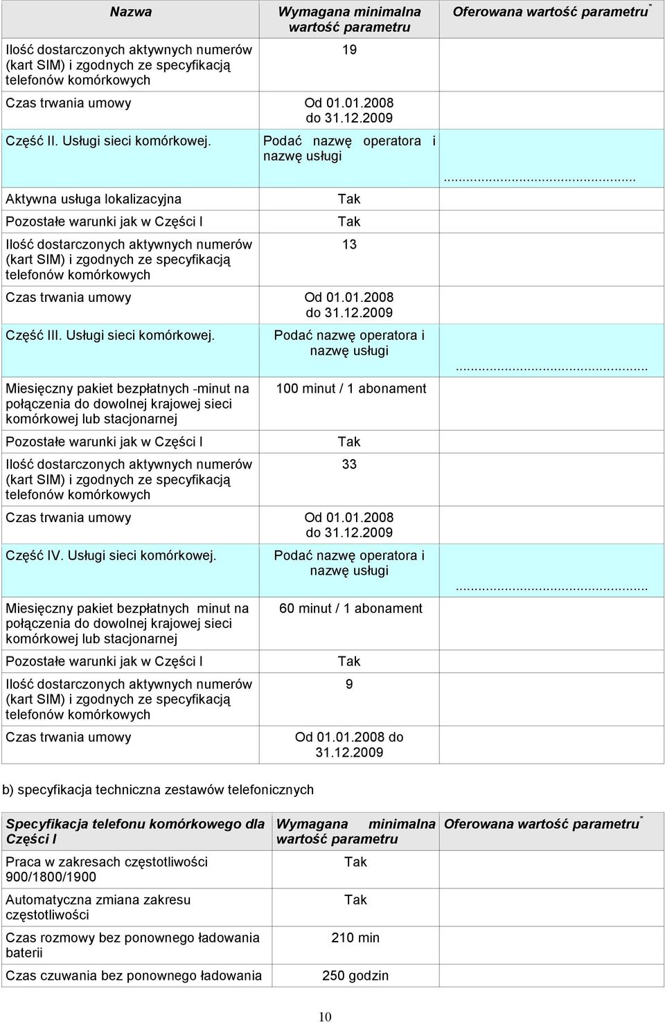 Aktywna usługa lokalizacyjna Pozostałe warunki jak w Części I Ilość dostarczonych aktywnych numerów (kart SIM) i zgodnych ze specyfikacją telefonów komórkowych 19 Podać nazwę operatora i nazwę usługi