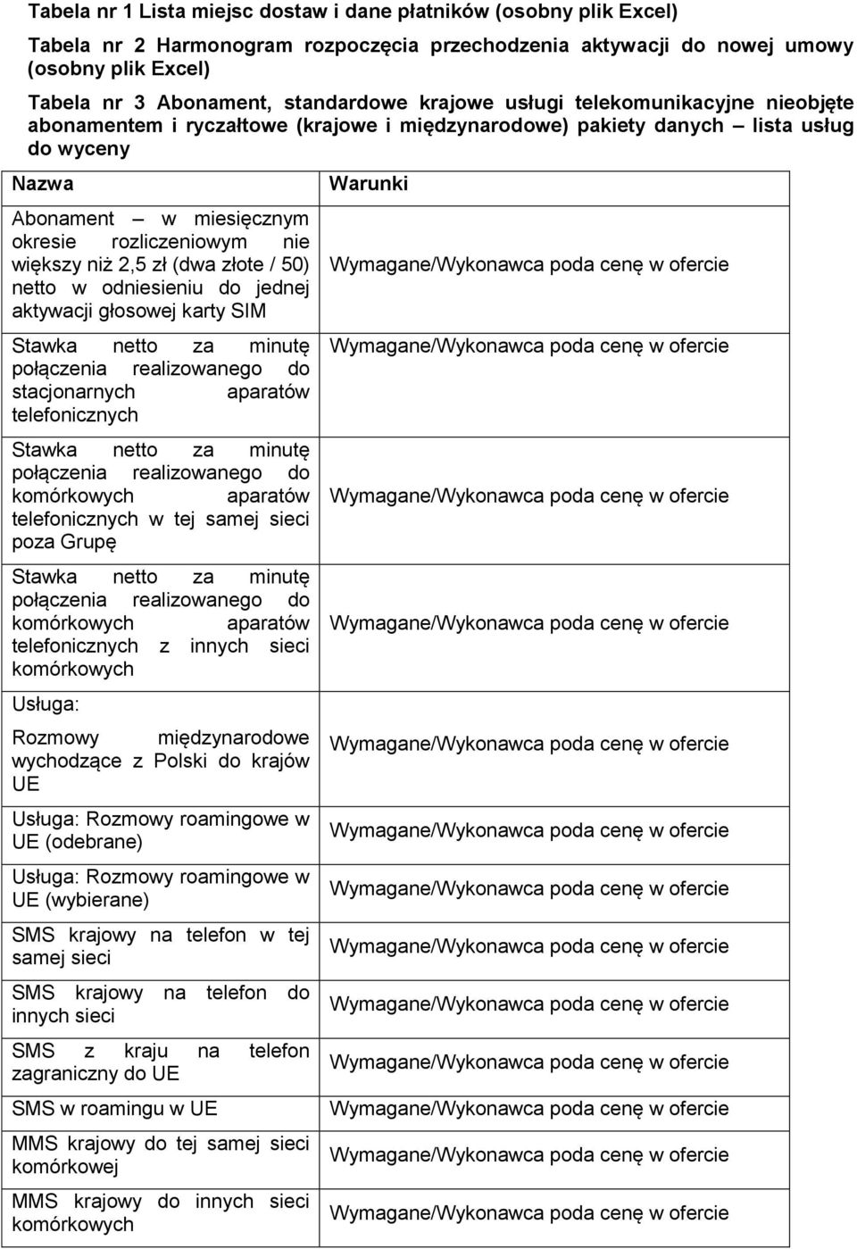 niż 2,5 zł (dwa złote / 50) netto w odniesieniu do jednej aktywacji głosowej karty SIM Stawka netto za minutę połączenia realizowanego do stacjonarnych aparatów telefonicznych Stawka netto za minutę