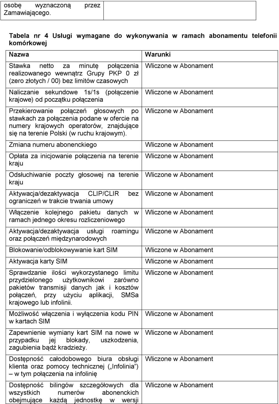 czasowych Naliczanie sekundowe 1s/1s (połączenie krajowe) od początku połączenia Przekierowanie połączeń głosowych po stawkach za połączenia podane w ofercie na numery krajowych operatorów,