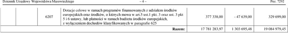 środków, o których mowa w art.5 ust.1 pkt. 3 oraz ust.