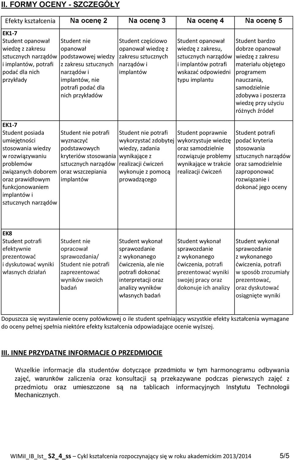 z zakresu, i implantów potrafi wskazać odpowiedni typu implantu Student bardzo dobrze opanował wiedzę z zakresu materiału objętego programem nauczania, samodzielnie zdobywa i poszerza wiedzę przy