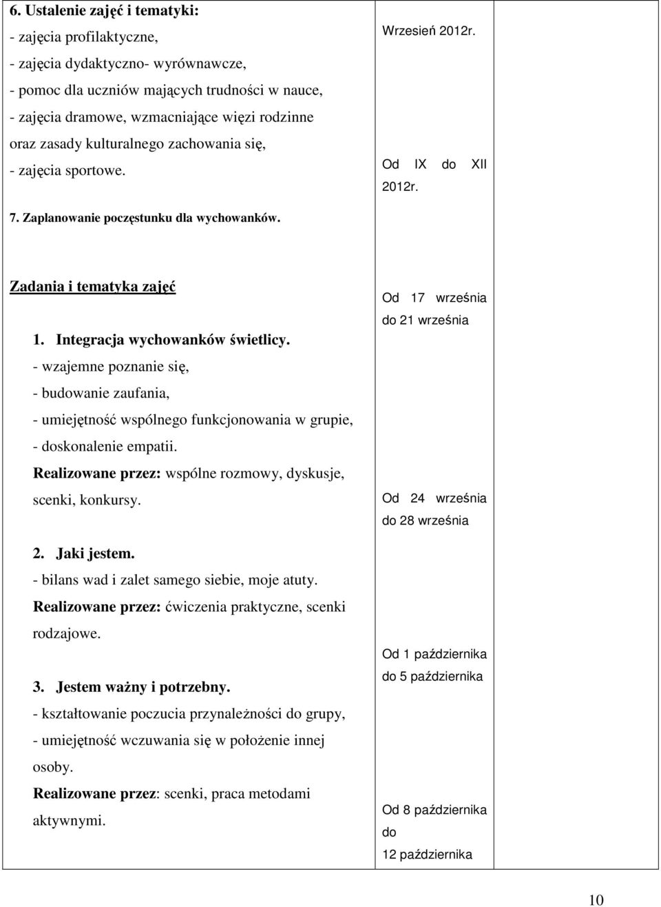 - wzajemne poznanie się, - budowanie zaufania, - umiejętność wspólnego funkcjonowania w grupie, - doskonalenie empatii. Realizowane przez: wspólne rozmowy, dyskusje, scenki, konkursy. 2. Jaki jestem.