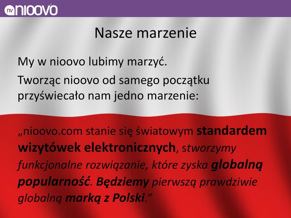 com stanie się światowym standardem wizytówek elektronicznych, stworzymy