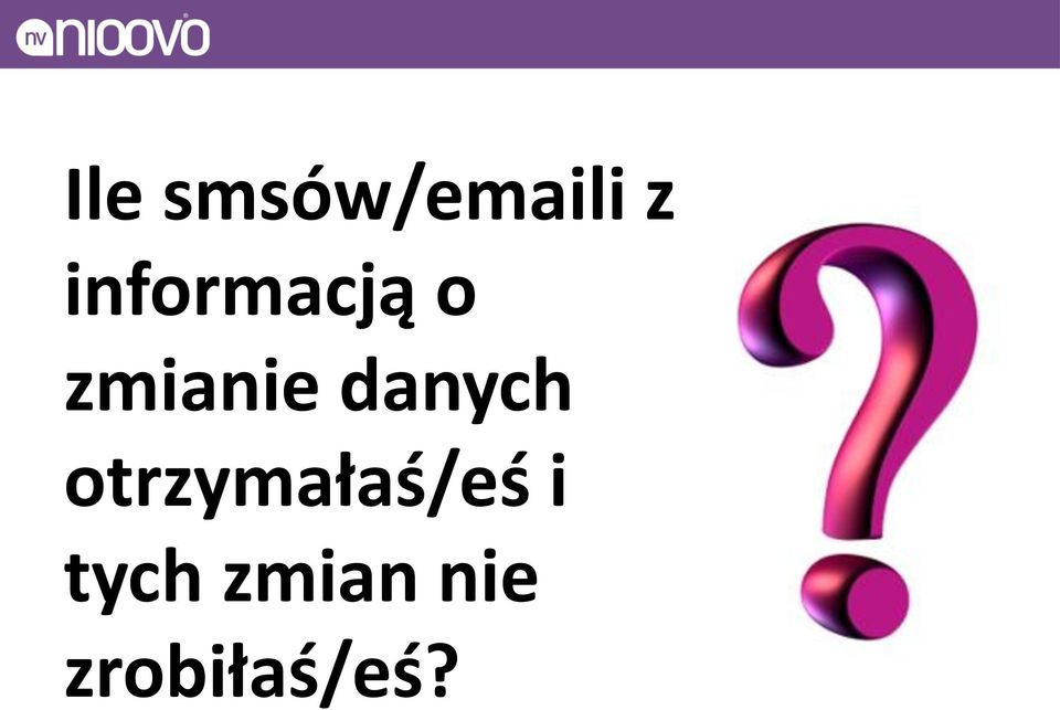 danych otrzymałaś/eś i