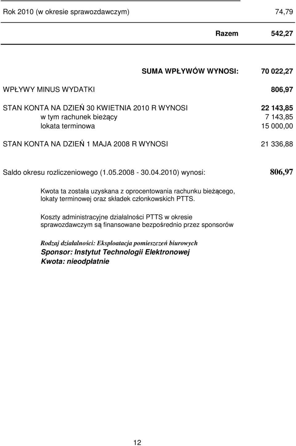 2010) wynosi: 806,97 Kwota ta została uzyskana z oprocentowania rachunku bieżącego, lokaty terminowej oraz składek członkowskich PTTS.