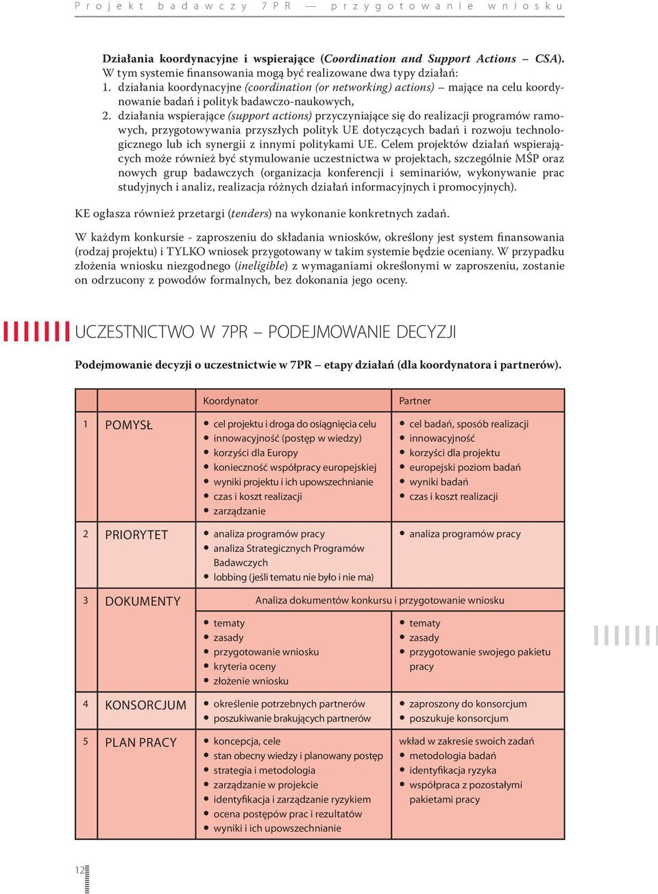 działania wspierające (support actions) przyczyniające się do realizacji programów ramowych, przygotowywania przyszłych polityk UE dotyczących badań i rozwoju technologicznego lub ich synergii z