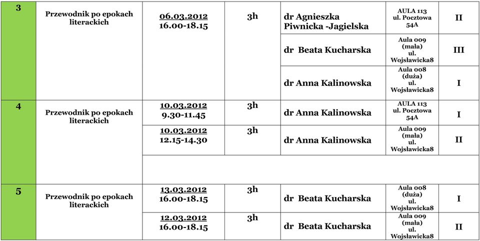 Kucharska dr Anna Kalinowska 4 10.03.2012 9.30-11.45 10.03.2012 12.