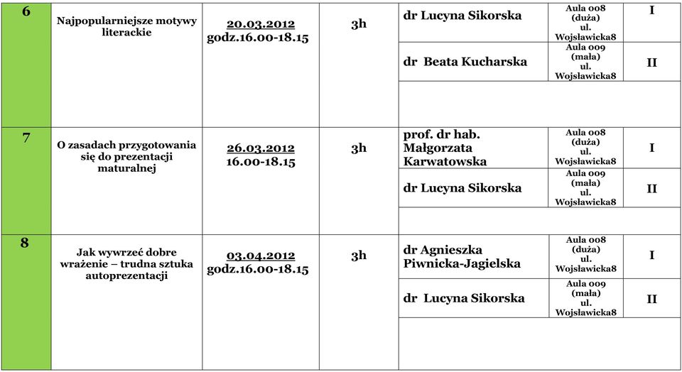 prezentacji maturalnej 26.03.2012 prof. dr hab.