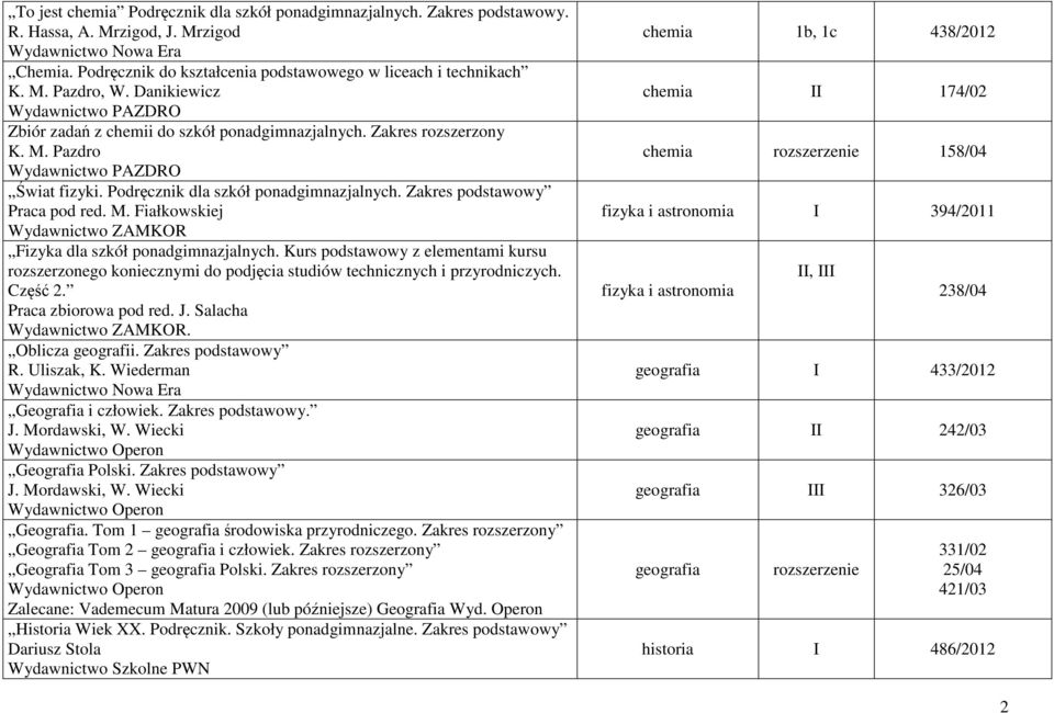 Zakres podstawowy Praca pod red. M. Fiałkowskiej Wydawnictwo ZAMKOR Fizyka dla szkół ponadgimnazjalnych.