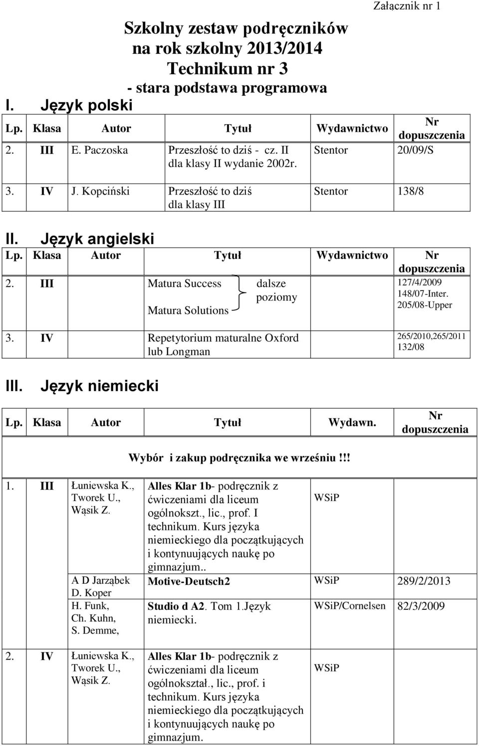 205/08-Upper Matura Solutions 3. IV Repetytorium maturalne Oxford lub Longman 265/2010,265/2011 132/08 III. Język niemiecki Lp. Klasa Autor Tytuł Wydawn. Wybór i zakup podręcznika we wrześniu!!! 1. III Łuniewska K.