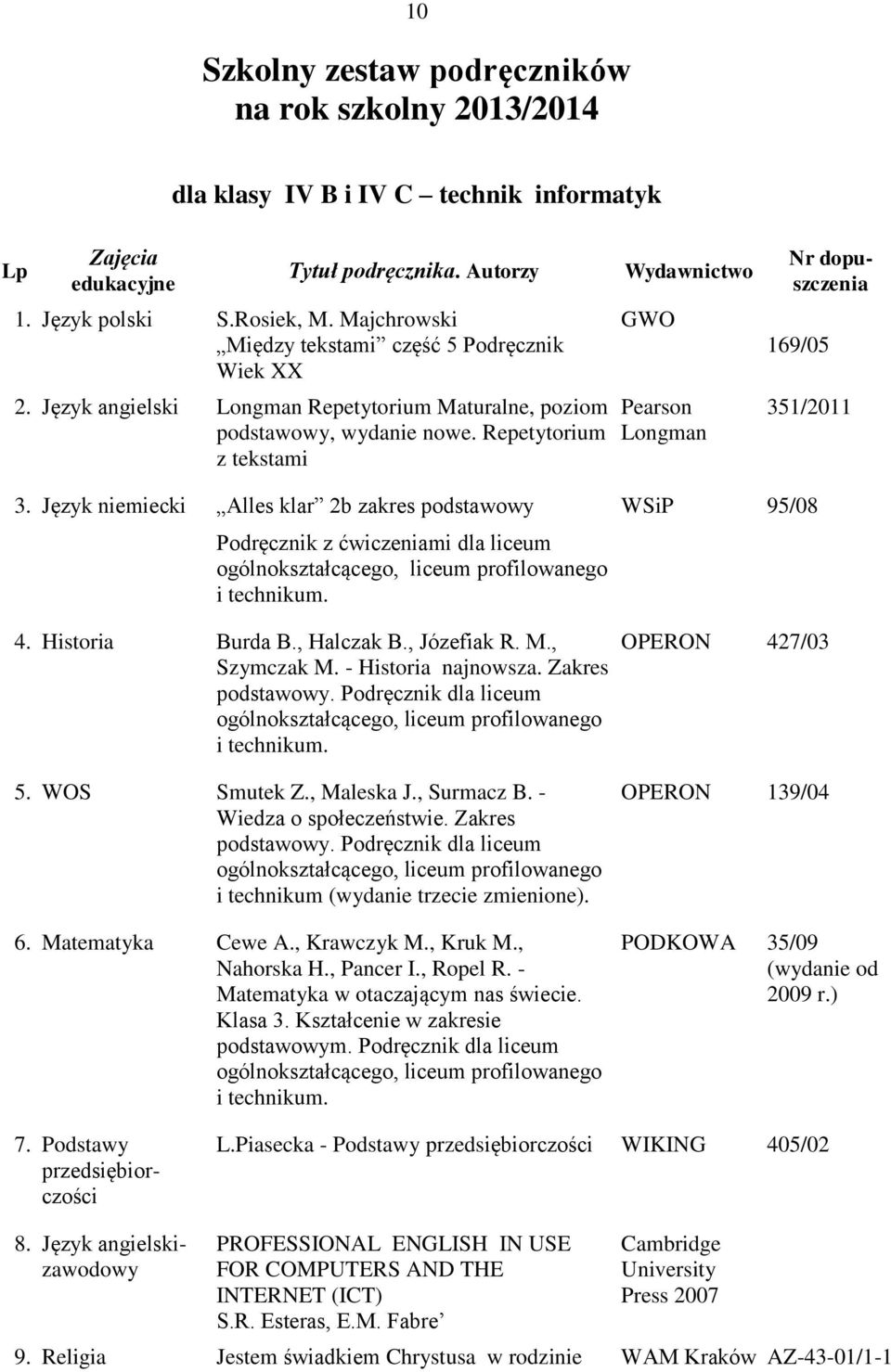 Język niemiecki Alles klar 2b zakres podstawowy Podręcznik z ćwiczeniami dla liceum 4. Historia Burda B., Halczak B., Józefiak R. M., Szymczak M. - Historia najnowsza. Zakres podstawowy.