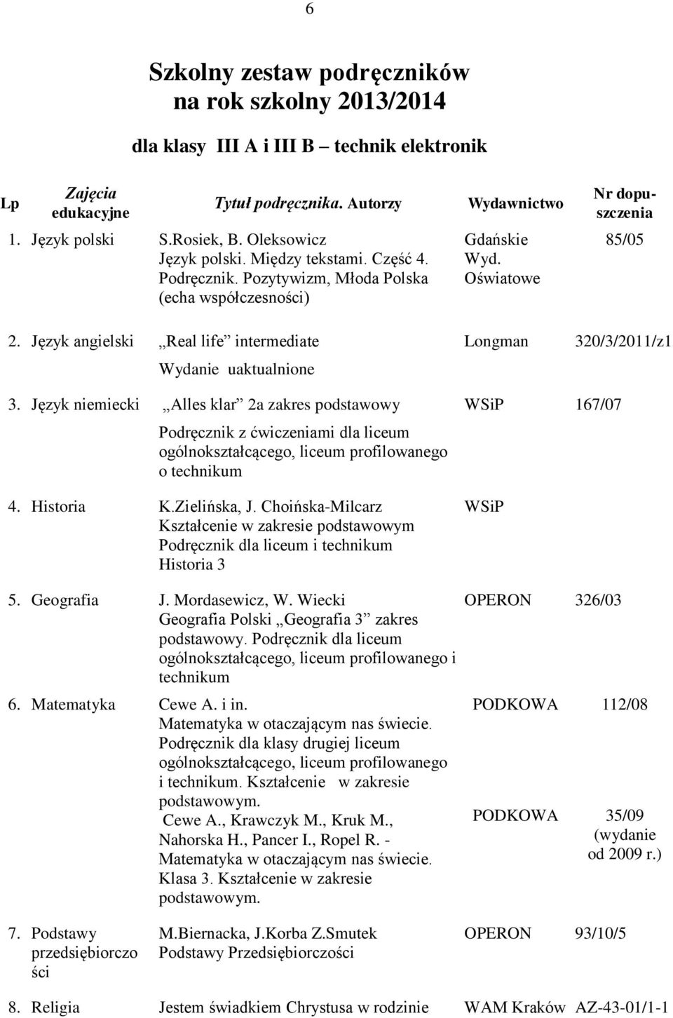 Język niemiecki Alles klar 2a zakres podstawowy Podręcznik z ćwiczeniami dla liceum o technikum 4. Historia K.Zielińska, J.