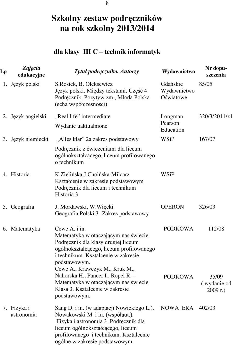 Język niemiecki Alles klar 2a zakres podstawowy Podręcznik z ćwiczeniami dla liceum o technikum 4. Historia K.Zielińska,J.