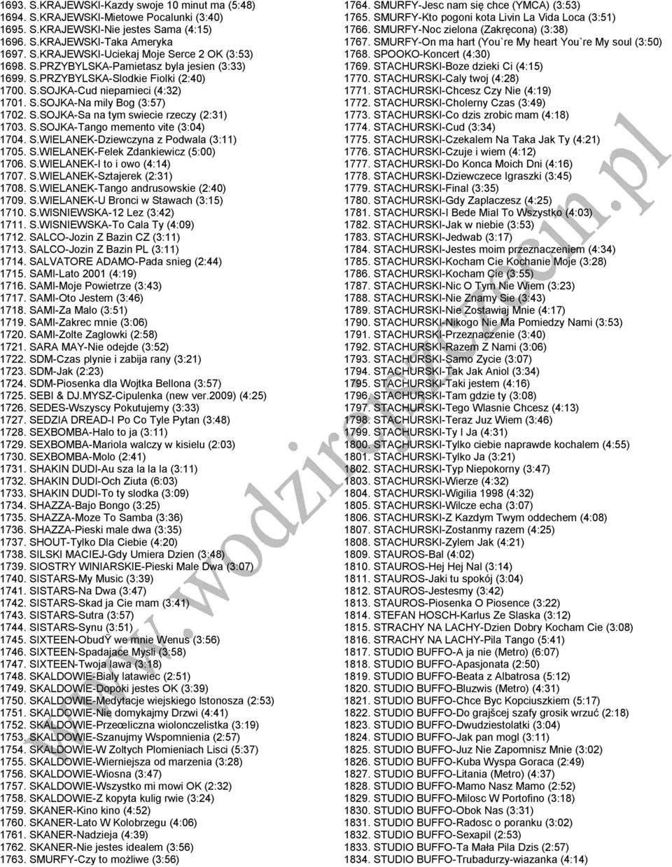 S.SOJKA-Tango memento vite (3:04) 1704. S.WIELANEK-Dziewczyna z Podwala (3:11) 1705. S.WIELANEK-Felek Zdankiewicz (5:00) 1706. S.WIELANEK-I to i owo (4:14) 1707. S.WIELANEK-Sztajerek (2:31) 1708. S.WIELANEK-Tango andrusowskie (2:40) 1709.