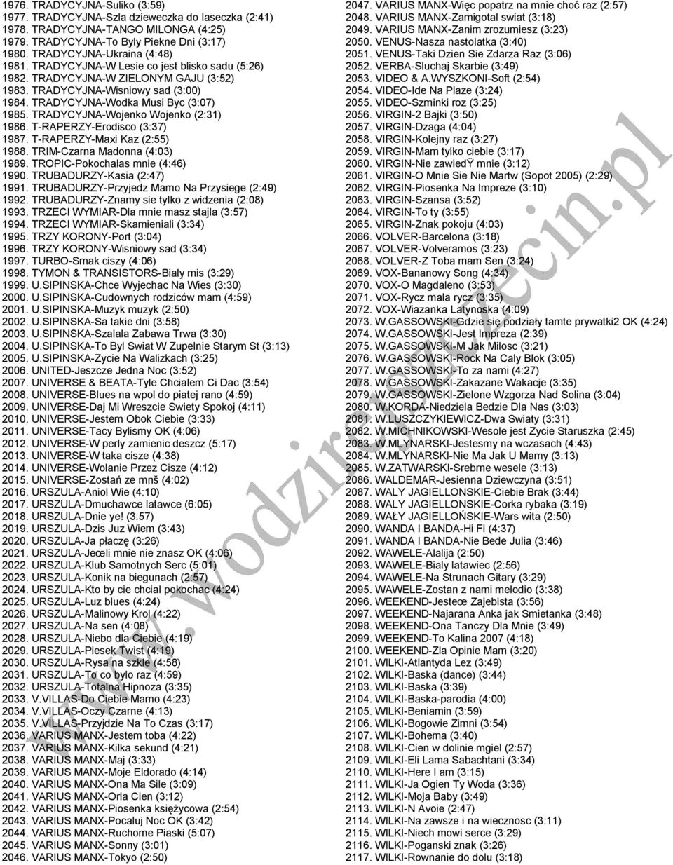 TRADYCYJNA-Wojenko Wojenko (2:31) 1986. T-RAPERZY-Erodisco (3:37) 1987. T-RAPERZY-Maxi Kaz (2:55) 1988. TRIM-Czarna Madonna (4:03) 1989. TROPIC-Pokochalas mnie (4:46) 1990.