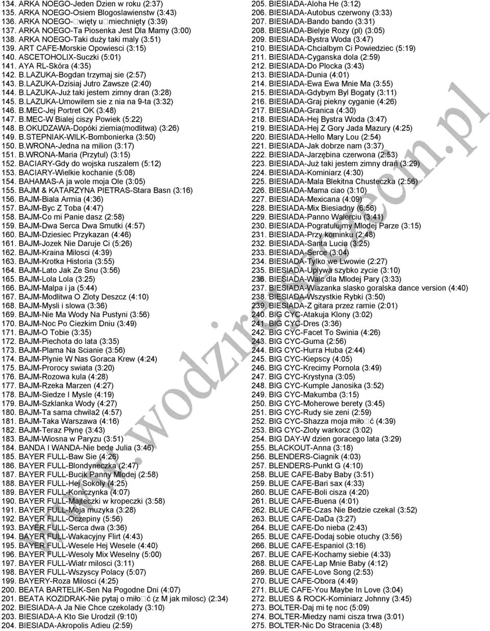 B.LAZUKA-Już taki jestem zimny dran (3:28) 145. B.LAZUKA-Umowilem sie z nia na 9-ta (3:32) 146. B.MEC-Jej Portret OK (3:48) 147. B.MEC-W Bialej ciszy Powiek (5:22) 148. B.OKUDZAWA-Dopóki ziemia(modlitwa) (3:26) 149.