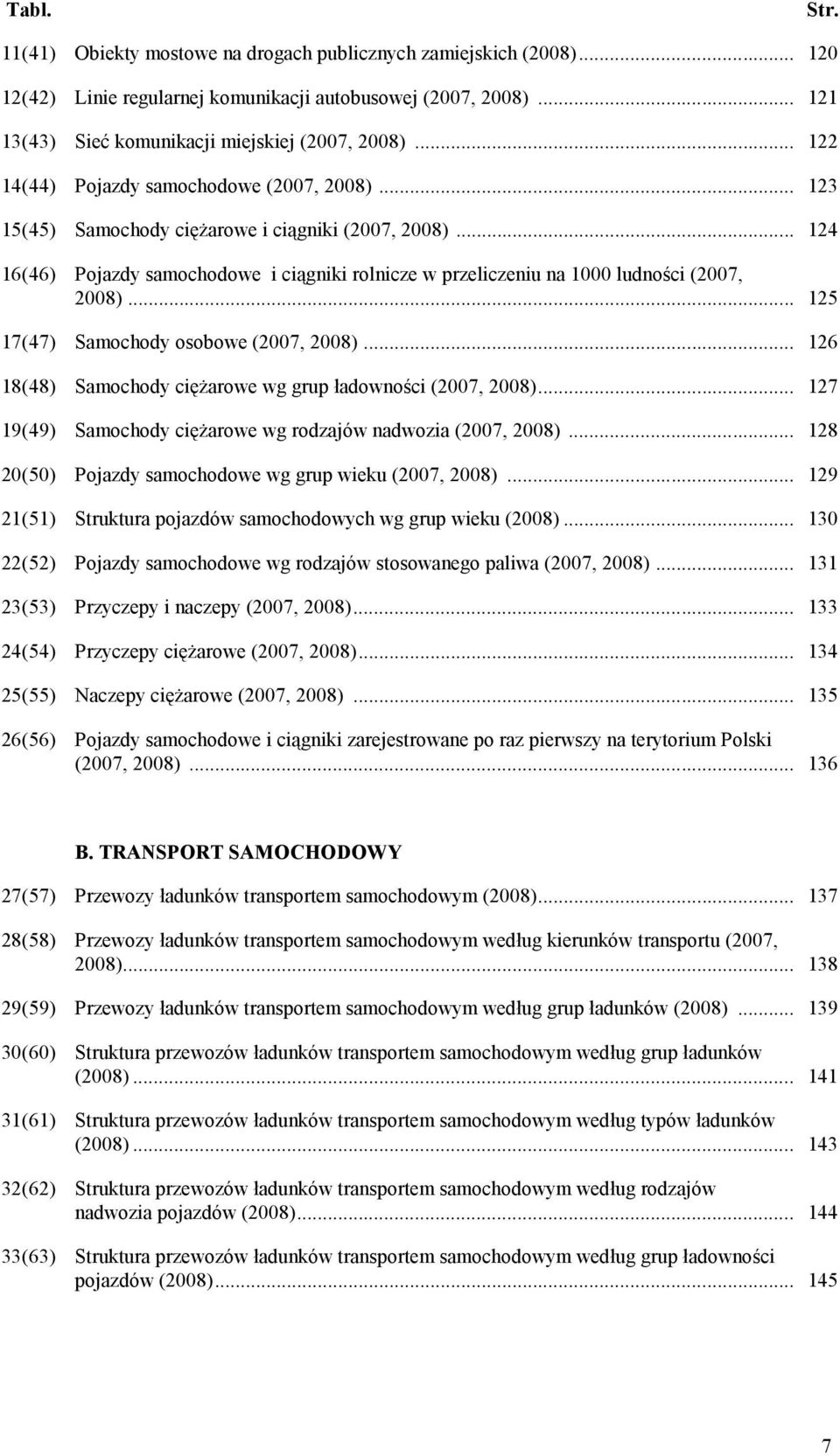 .. 125 17(47) Smochody osobowe (2007, 2008)... 126 18(48) Smochody ciężrowe wg grup łdowności (2007, 2008)... 127 19(49) Smochody ciężrowe wg rodzjów ndwozi (2007, 2008).