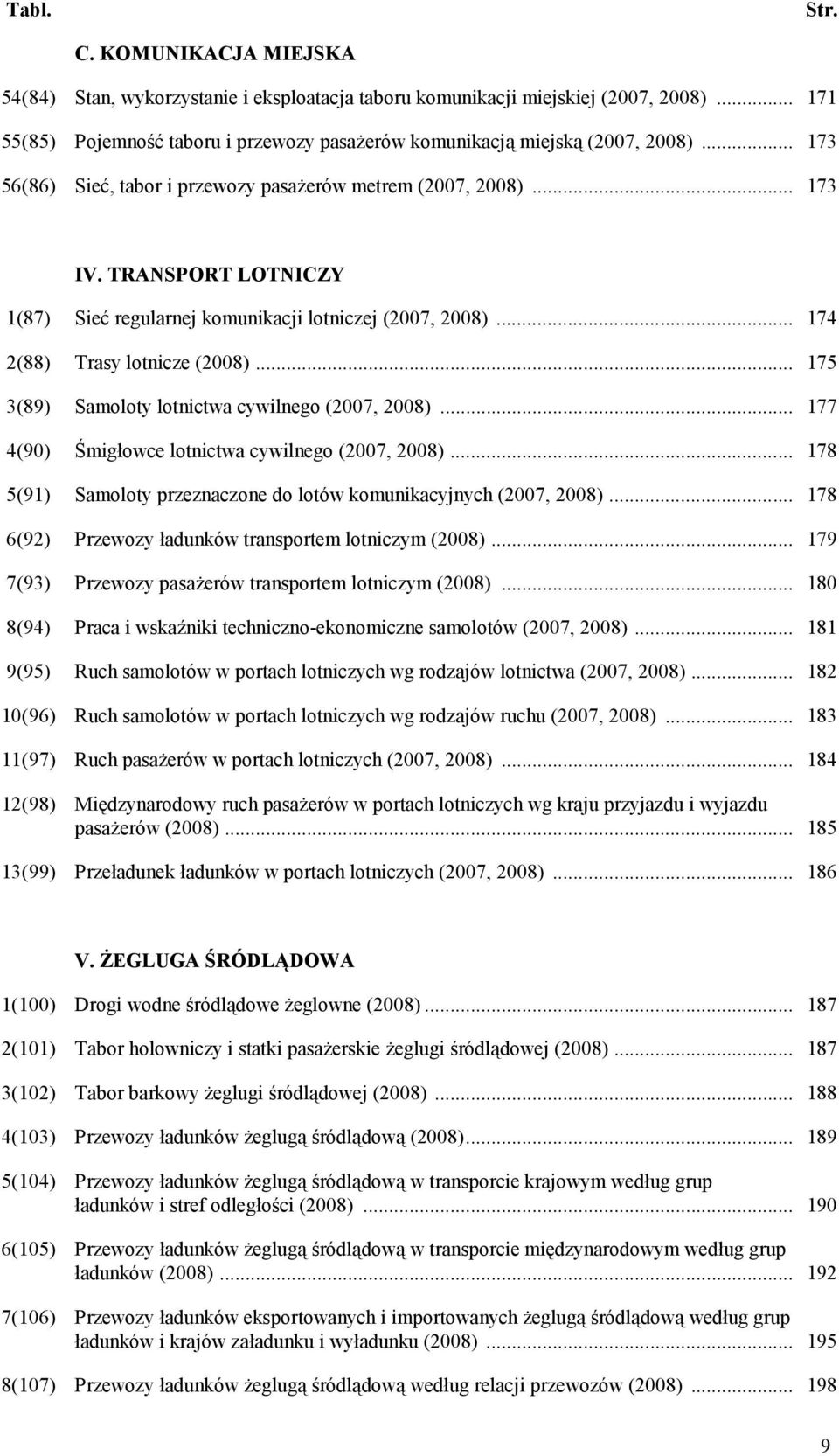 .. 175 3(89) Smoloty lotnictw cywilnego (2007, 2008)... 177 4(90) Śmigłowce lotnictw cywilnego (2007, 2008)... 178 5(91) Smoloty przeznczone do lotów komunikcyjnych (2007, 2008).