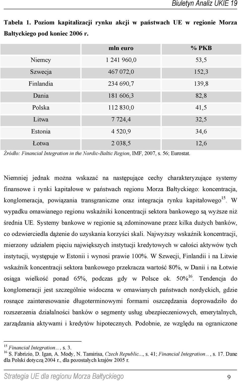 Financial Integration in the Nordic-Baltic Region, IMF, 2007, s. 56; Eurostat.