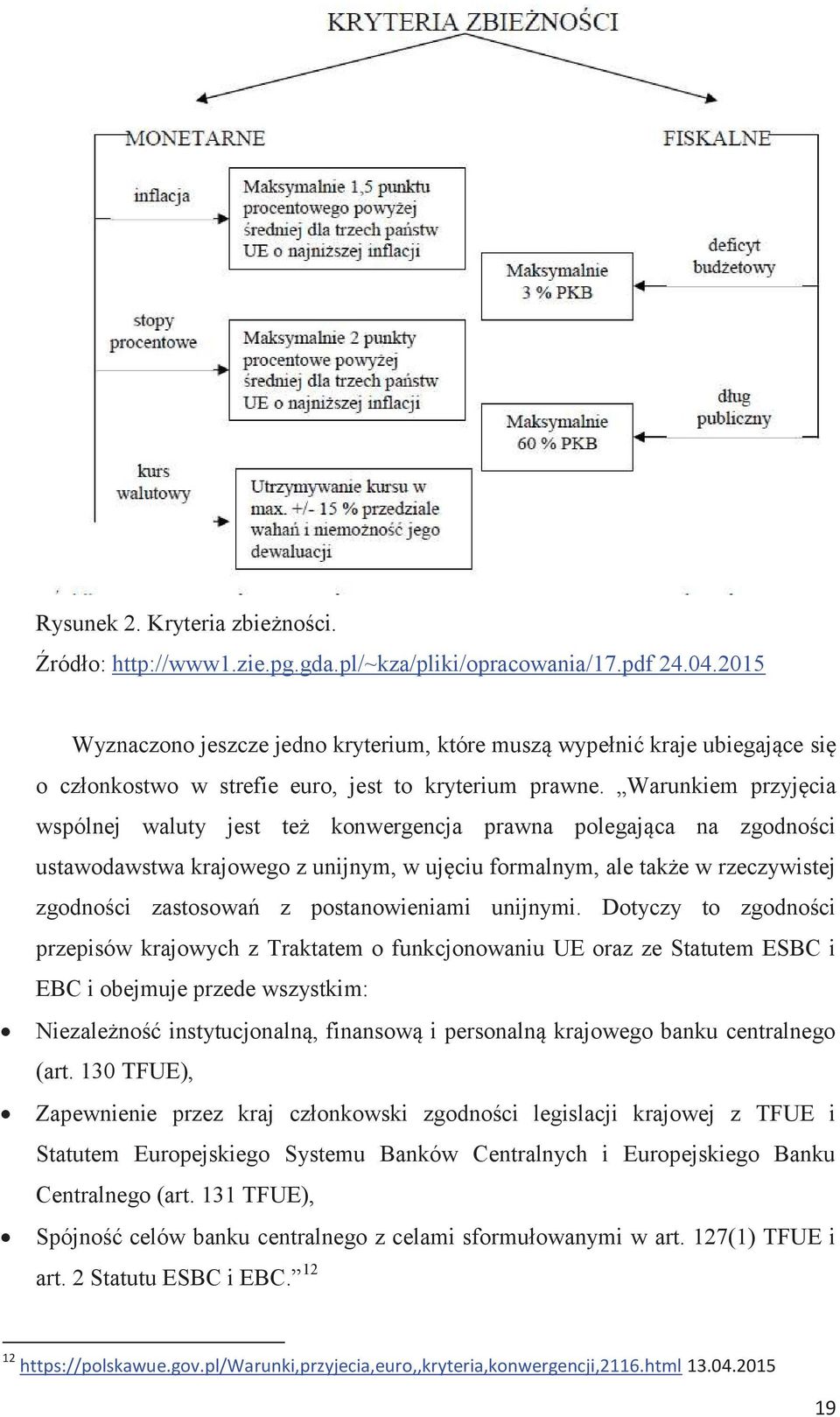 Warunkiem przyjęcia wspólnej waluty jest też konwergencja prawna polegająca na zgodności ustawodawstwa krajowego z unijnym, w ujęciu formalnym, ale także w rzeczywistej zgodności zastosowań z