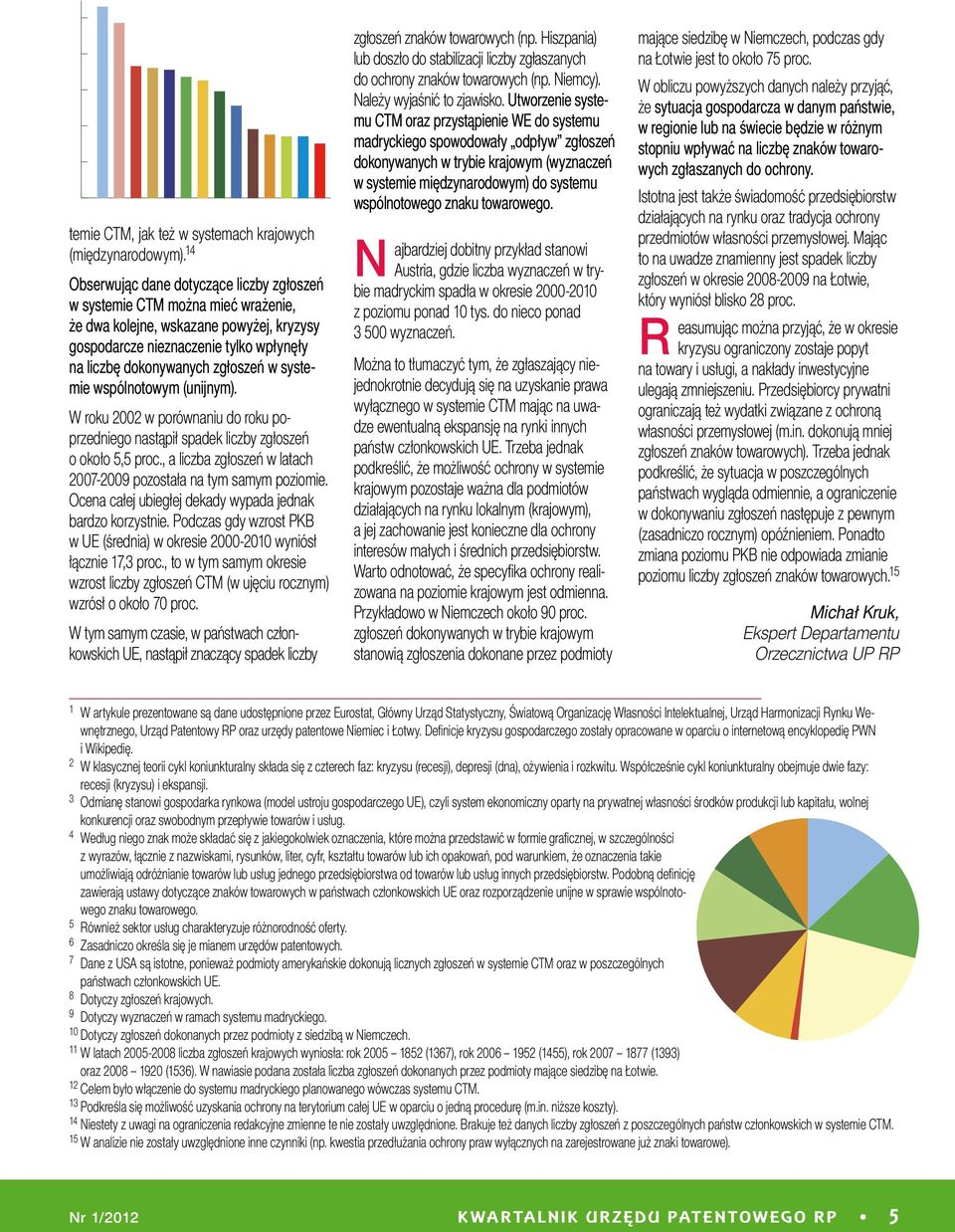 systemie wspólnotowym (unijnym). W roku 2002 w porównaniu do roku poprzedniego nastąpił spadek liczby zgłoszeń o około 5,5 proc., a liczba zgłoszeń w latach 2007-2009 pozostała na tym samym poziomie.