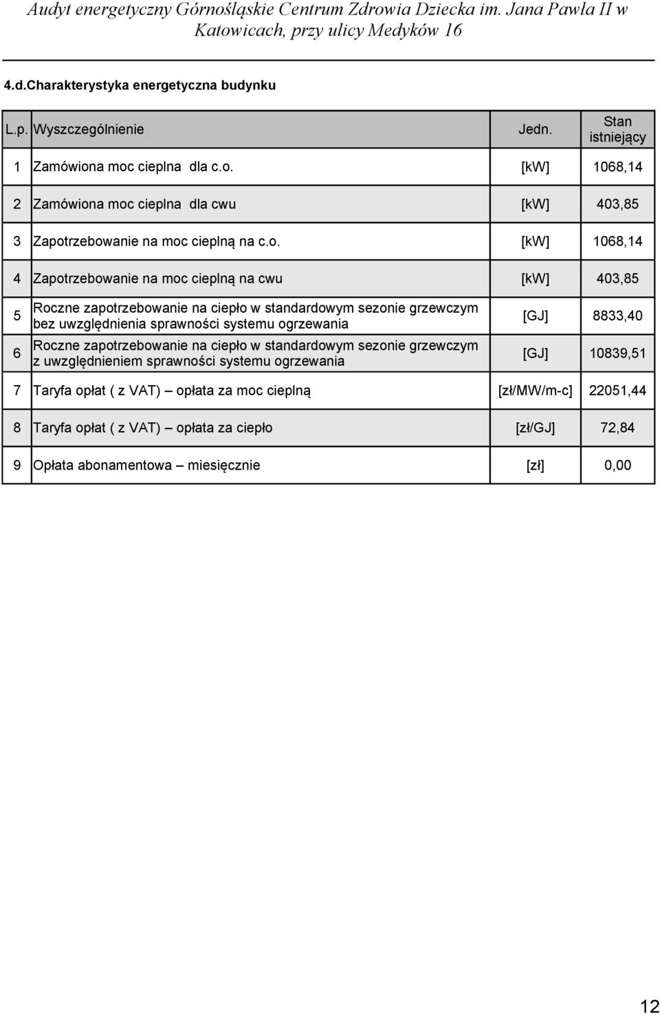 a moc cieplna dla c.o. [kw] 1068,14 2 Zamówiona moc cieplna dla cwu [kw] 403,85 3 Zapotrzebowanie na moc cieplną na c.o. [kw] 1068,14 4 Zapotrzebowanie na moc cieplną na cwu [kw] 403,85 5 Roczne