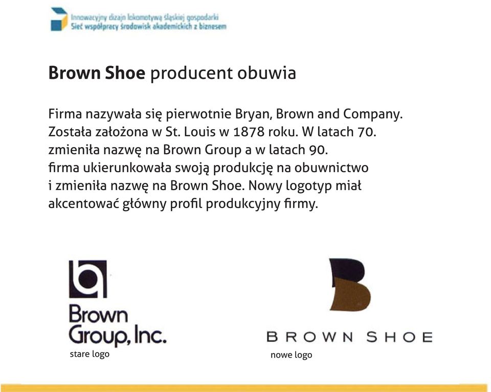 zmieniła nazwę na Brown Group a w latach 90.