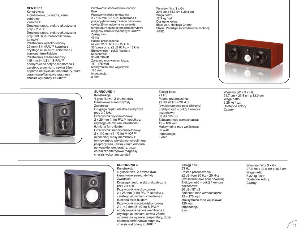 temperatury, duże ceramiczne/ferrytowe magnesy 46 Hz na osi: ±2 db 66 Hz 22 khz 30 poza osią: ±2 db 66 Hz 18 khz 93 db / 90 db 15 175 watt 120 watt SURROUND 1 4-głośnikowa, 2-drożna dwukierunkowe