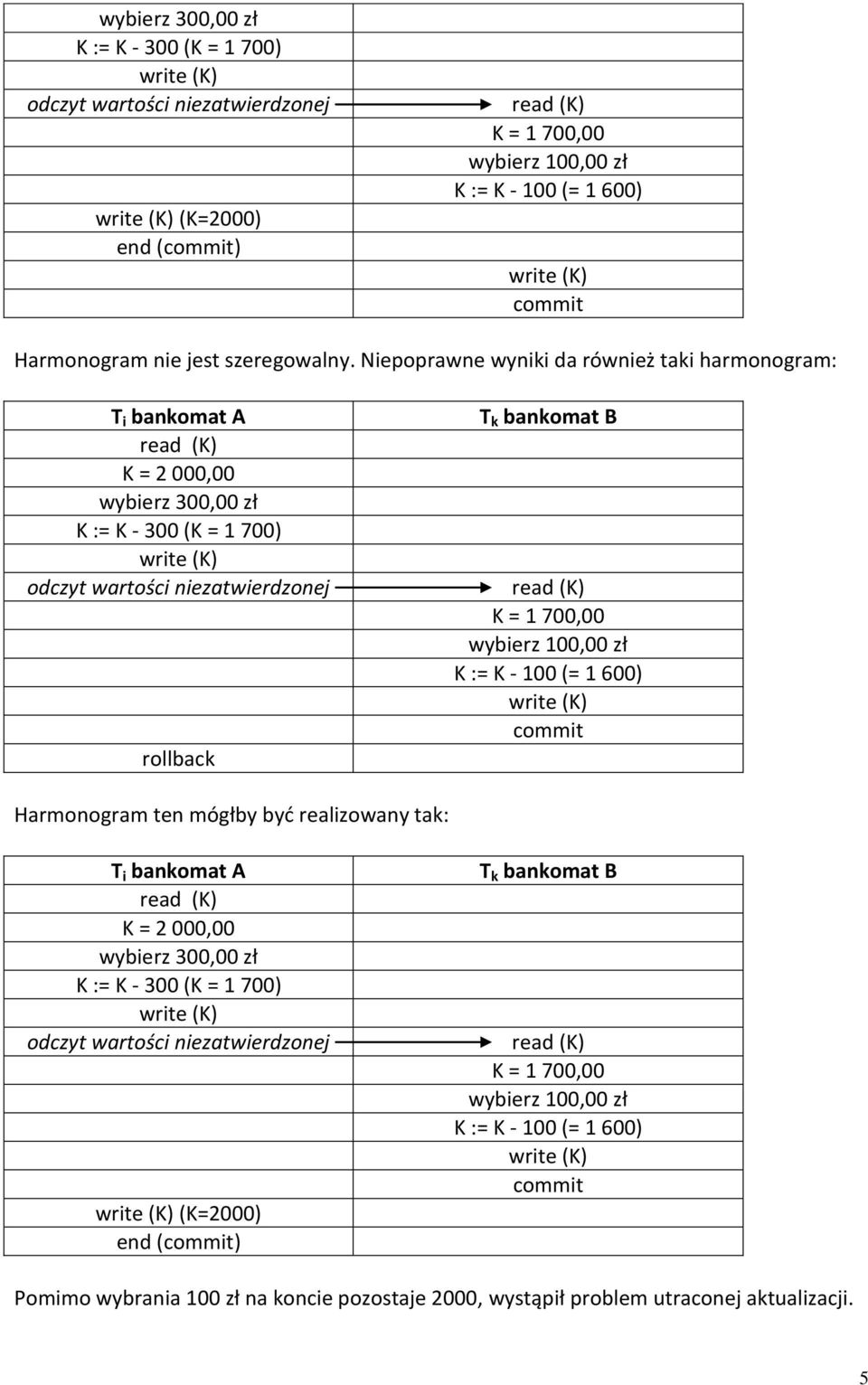 Niepoprawne wyniki da również taki harmonogram: T i bankomat A wybierz 300,00 zł K := K - 300 (K = 1 700) odczyt wartości niezatwierdzonej rollback T k bankomat B K = 1 700,00