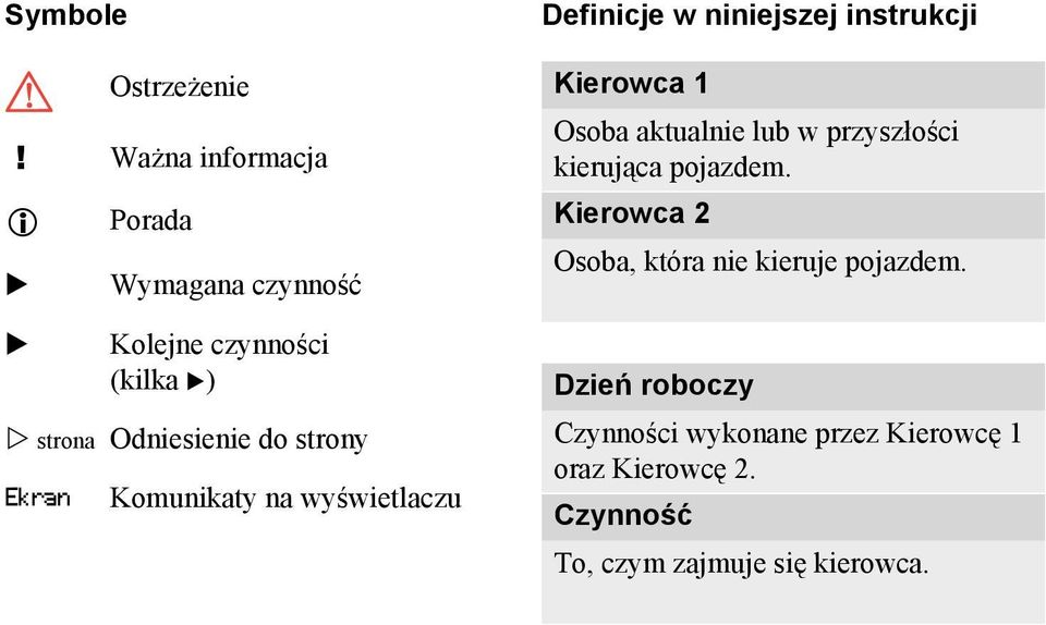 Ekran Komunikaty na wyświetlaczu Definicje w niniejszej instrukcji Kierowca 1 Osoba aktualnie lub w