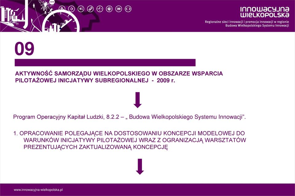 1. OPRACOWANIE POLEGAJĄCE NA DOSTOSOWANIU KONCEPCJI MODELOWEJ DO WARUNKÓW INICJATYWY