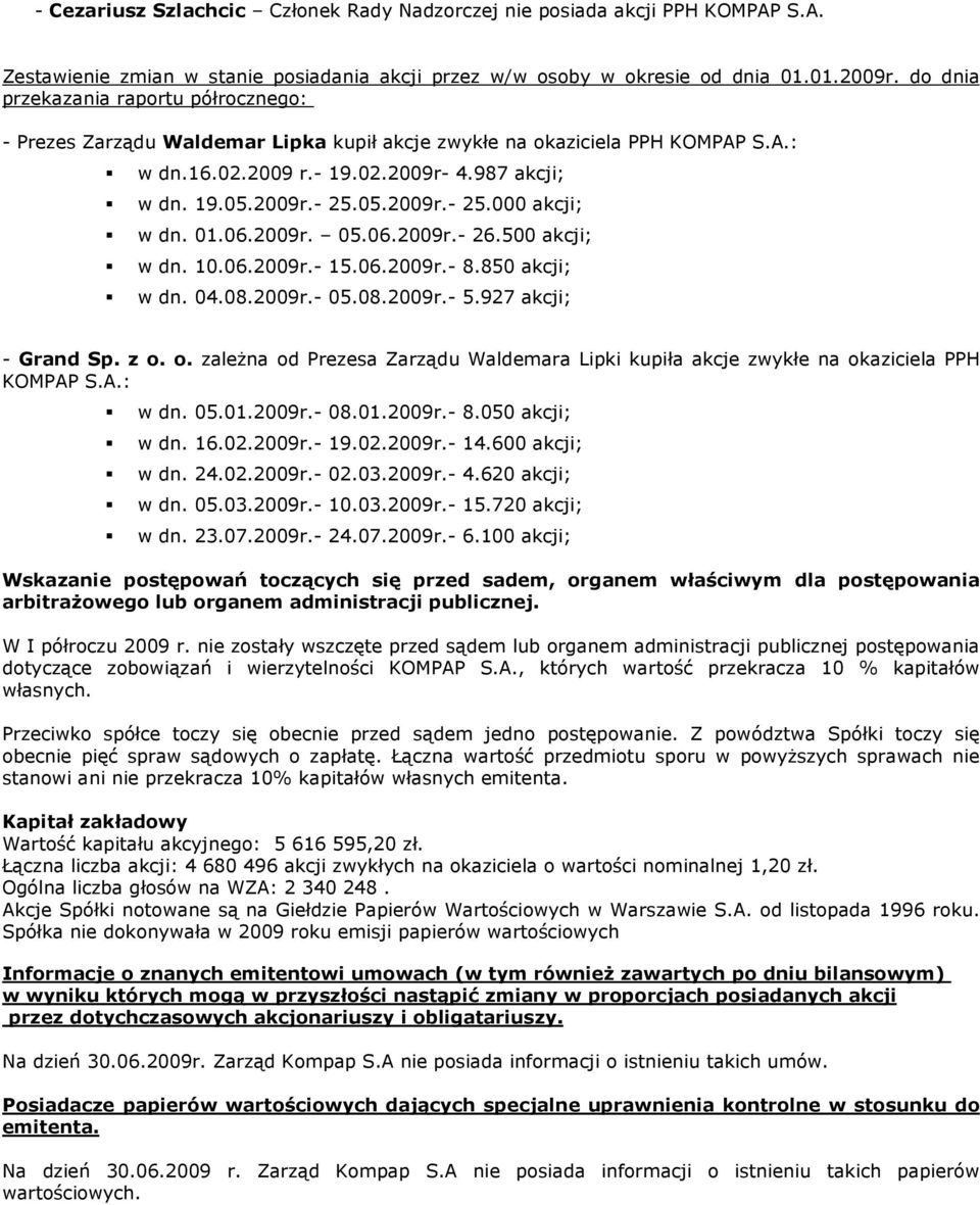 05.2009r.- 25.000 akcji; w dn. 01.06.2009r. 05.06.2009r.- 26.500 akcji; w dn. 10.06.2009r.- 15.06.2009r.- 8.850 akcji; w dn. 04.08.2009r.- 05.08.2009r.- 5.927 akcji; - Grand Sp. z o.