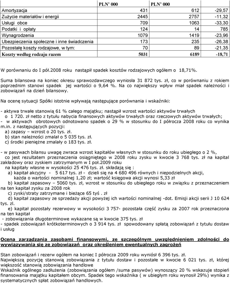 2008 roku nastąpił spadek kosztów rodzajowych ogółem o 18,71%. Suma bilansowa na koniec okresu sprawozdawczego wyniosła 31 872 tys.