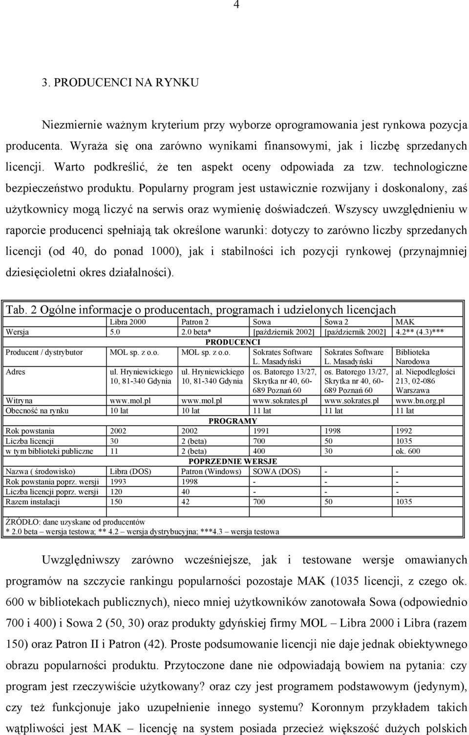 Popularny program jest ustawicznie rozwijany i doskonalony, zaś użytkownicy mogą liczyć na serwis oraz wymienię doświadczeń.