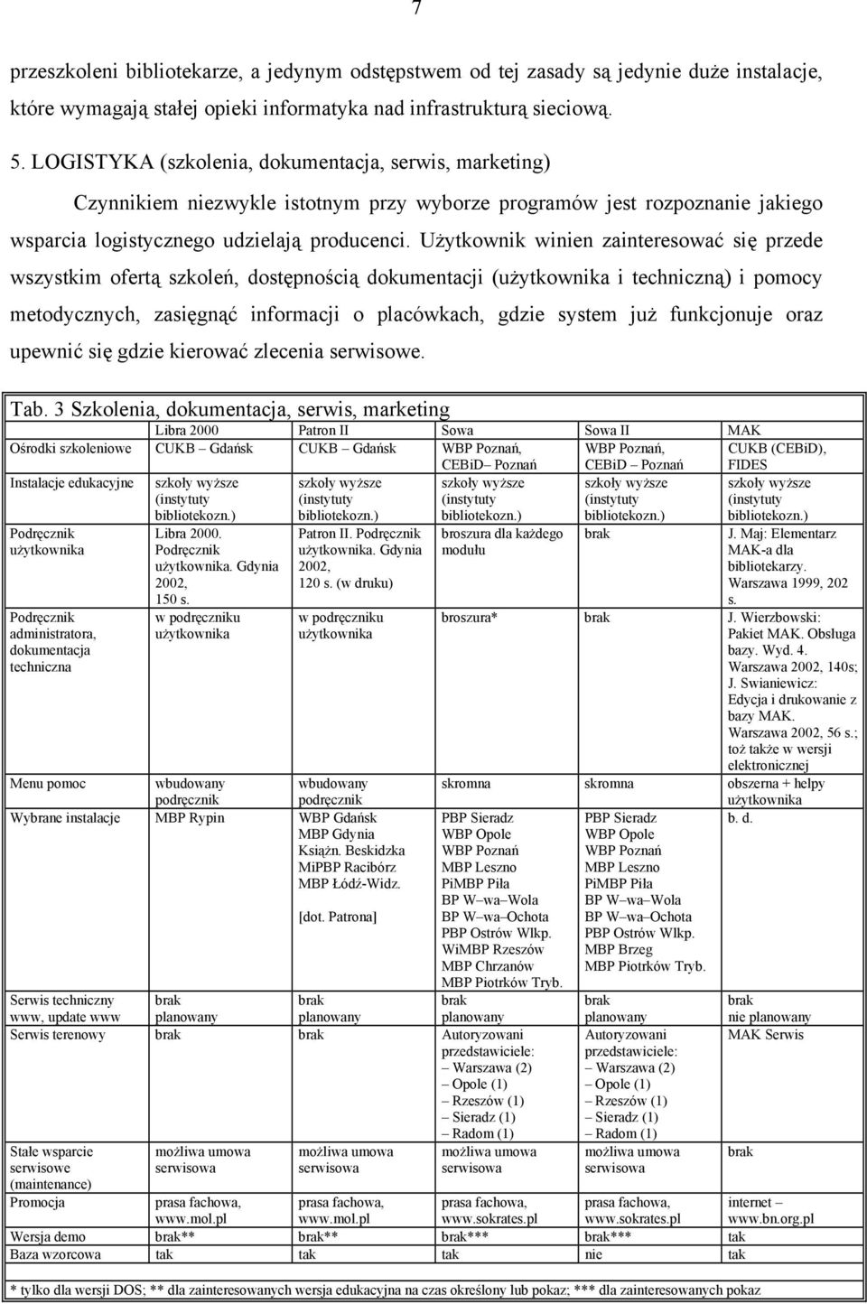 Użytkownik winien zainteresować się przede wszystkim ofertą szkoleń, dostępnością dokumentacji (użytkownika i techniczną) i pomocy metodycznych, zasięgnąć informacji o placówkach, gdzie system już