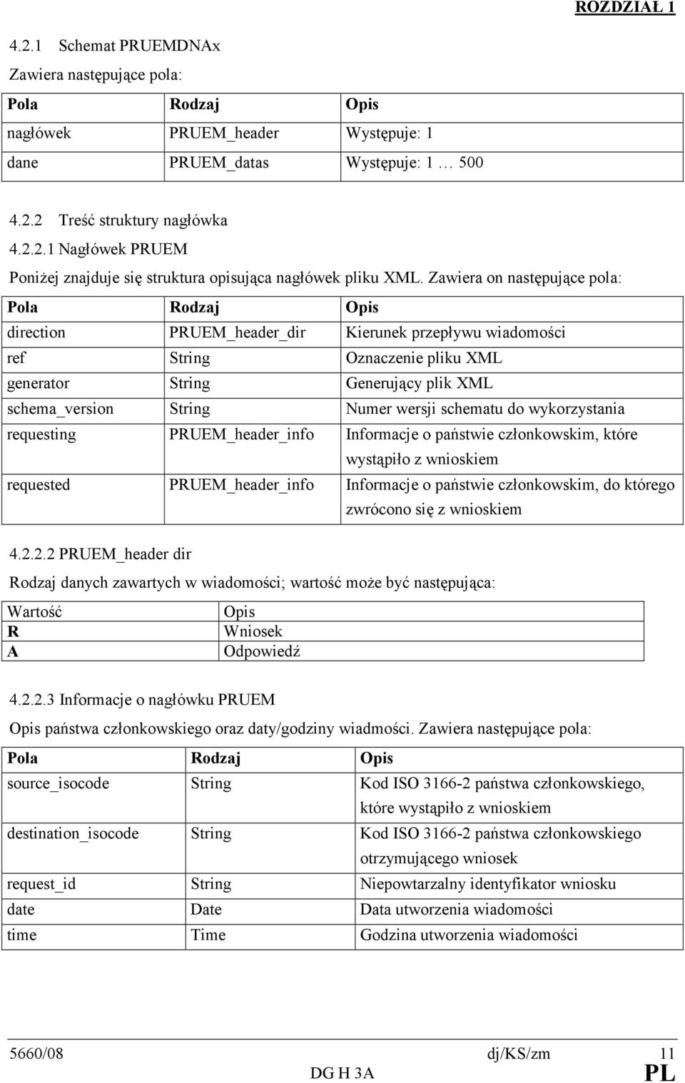 wersji schematu do wykorzystania requesting PRUEM_header_info Informacje o państwie członkowskim, które wystąpiło z wnioskiem requested PRUEM_header_info Informacje o państwie członkowskim, do