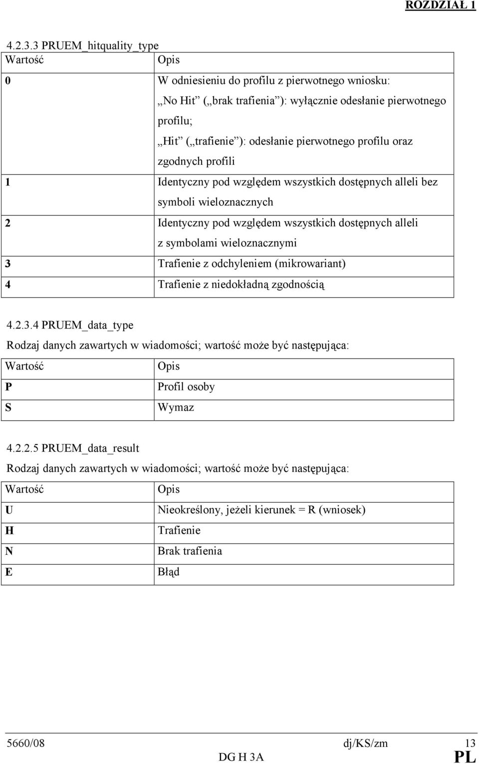 profilu oraz zgodnych profili 1 Identyczny pod względem wszystkich dostępnych alleli bez symboli wieloznacznych 2 Identyczny pod względem wszystkich dostępnych alleli z symbolami wieloznacznymi 3