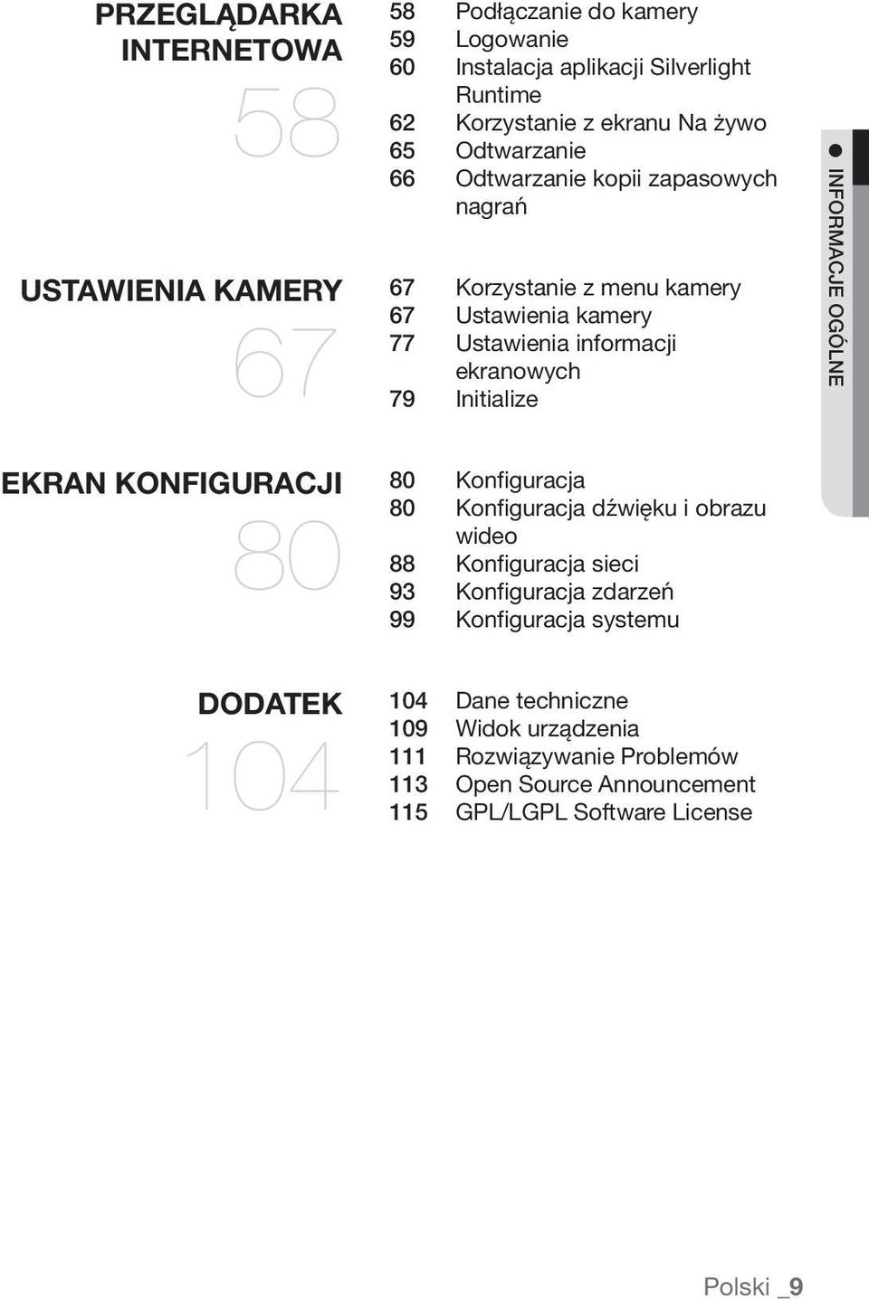 Initialize INFORMACJE OGÓLNE EKRAN KONFIGURACJI 80 80 Konfiguracja 80 Konfiguracja dźwięku i obrazu wideo 88 Konfiguracja sieci 93 Konfiguracja zdarzeń 99