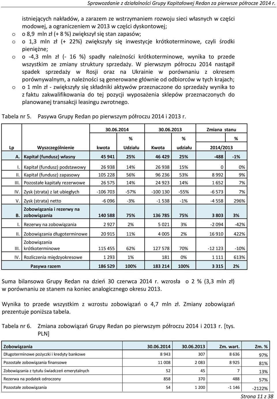 W pierwszym półrczu 2014 nastąpił spadek sprzedaży w Rsji raz na Ukrainie w prównaniu z kresem prównywalnym, a należnści są generwane głównie d dbirców w tych krajach; 1 mln zł - zwiększyły się