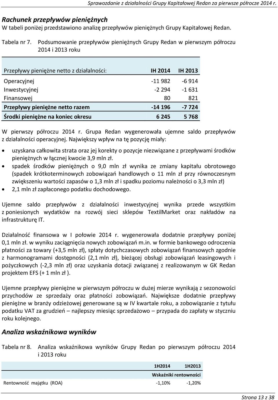 Finanswej 80 821 Przepływy pieniężne nett razem -14 196-7 724 Śrdki pieniężne na kniec kresu 6 245 5 768 W pierwszy półrczu 2014 r.