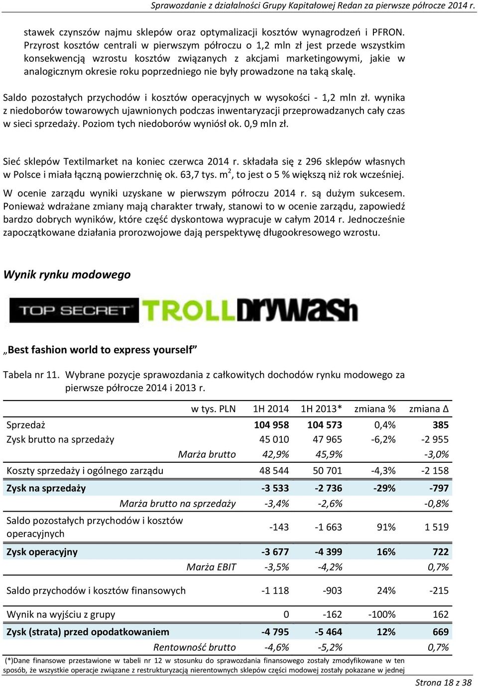 na taką skalę. Sald pzstałych przychdów i ksztów peracyjnych w wyskści - 1,2 mln zł. wynika z niedbrów twarwych ujawninych pdczas inwentaryzacji przeprwadzanych cały czas w sieci sprzedaży.