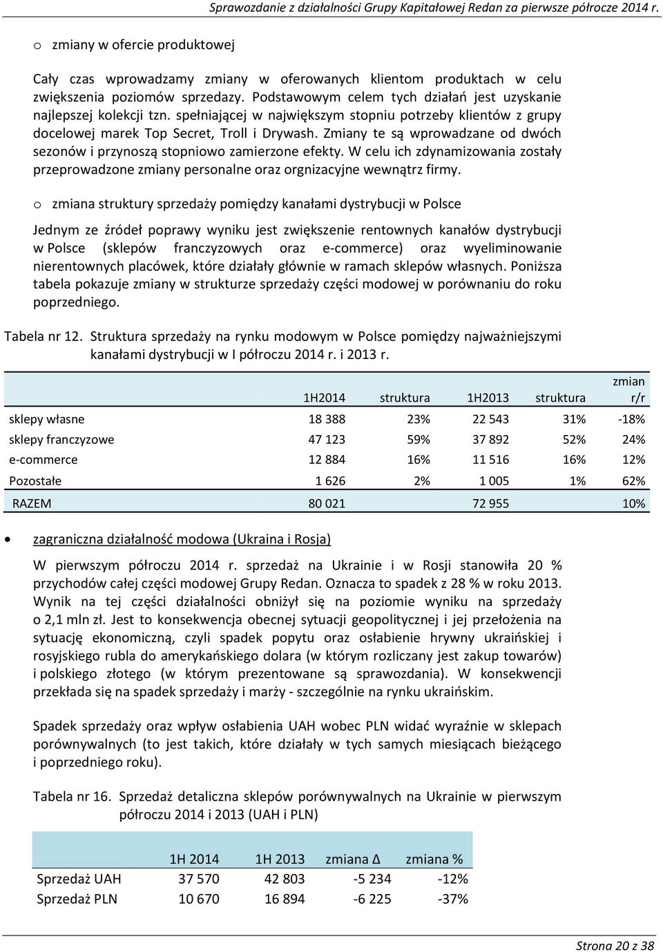 W celu ich zdynamizwania zstały przeprwadzne zmiany persnalne raz rgnizacyjne wewnątrz firmy.