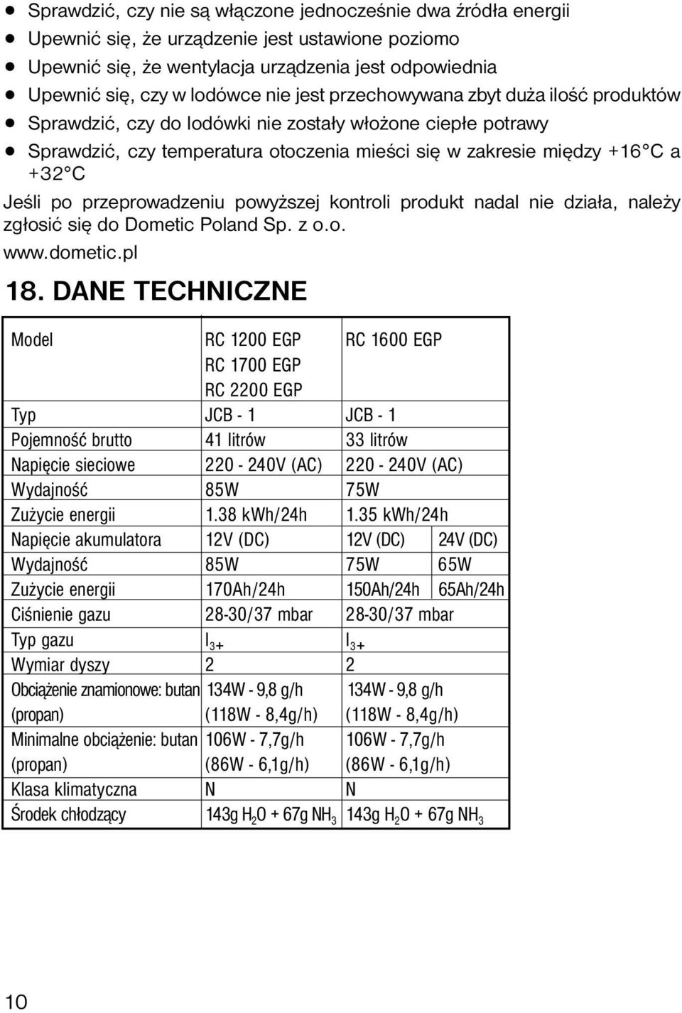 przeprowadzeniu powyższej kontroli produkt nadal nie działa, należy zgłosić się do Dometic Poland Sp. z o.o. www.dometic.pl 18.