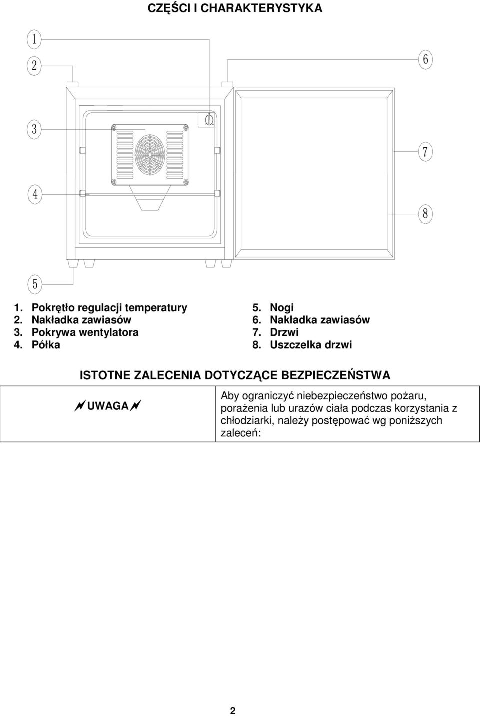 Uszczelka drzwi ISTOTNE ZALECENIA DOTYCZĄCE BEZPIECZEŃSTWA UWAGA Aby ograniczyć