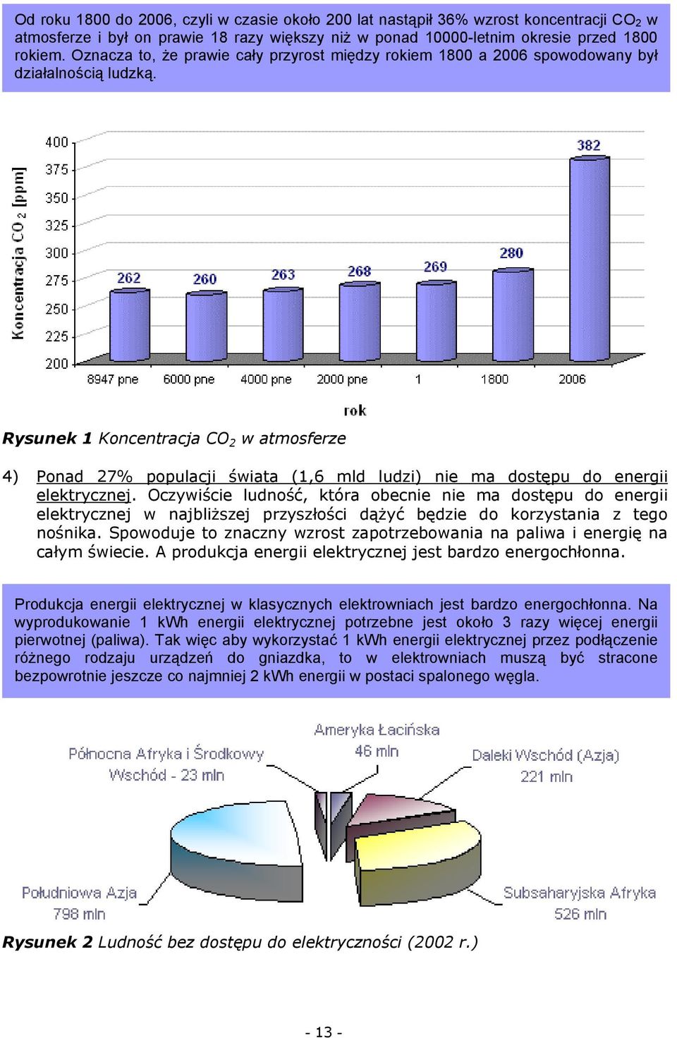 Rysunek 1 Koncentracja CO 2 w atmosferze 4) Ponad 27% populacji świata (1,6 mld ludzi) nie ma dostępu do energii elektrycznej.