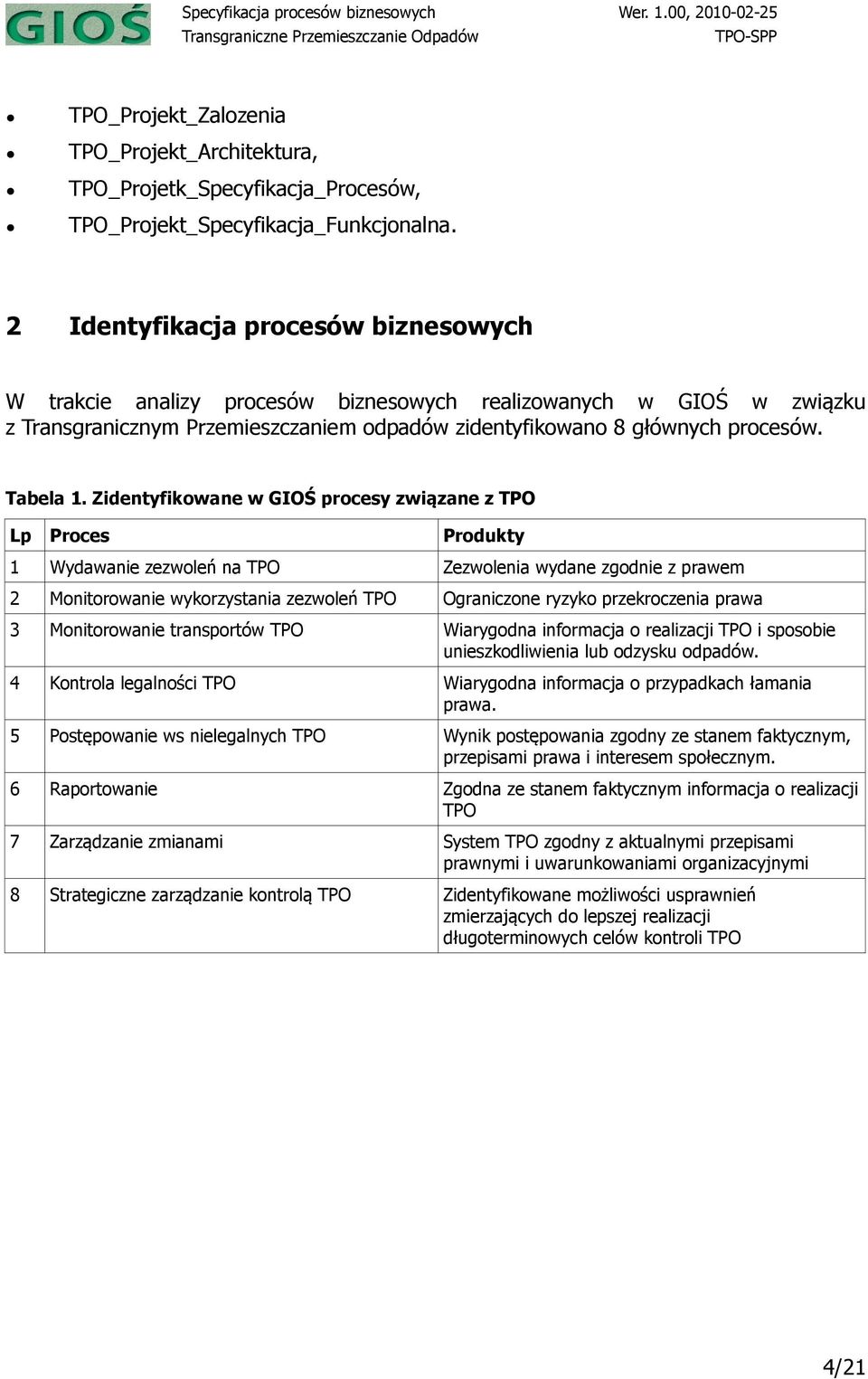 Zidentyfikowane w GIOŚ procesy związane z TPO Lp Proces Produkty 1 Wydawanie zezwoleń na TPO Zezwolenia wydane zgodnie z prawem 2 Monitorowanie wykorzystania zezwoleń TPO Ograniczone ryzyko