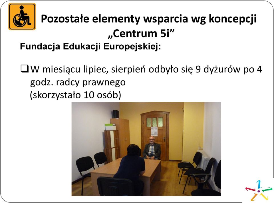 miesiącu lipiec, sierpień odbyło się 9 dyżurów